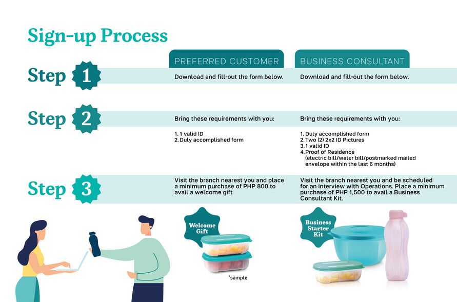 How to Become a Tupperware Sales Consultant: 12 Steps